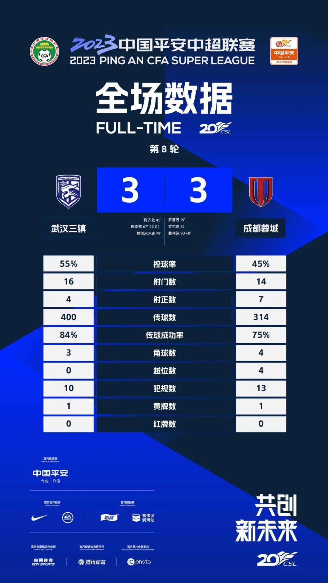 演员们的衣物造型、场景颜色、质地氛围都经过充分的设计